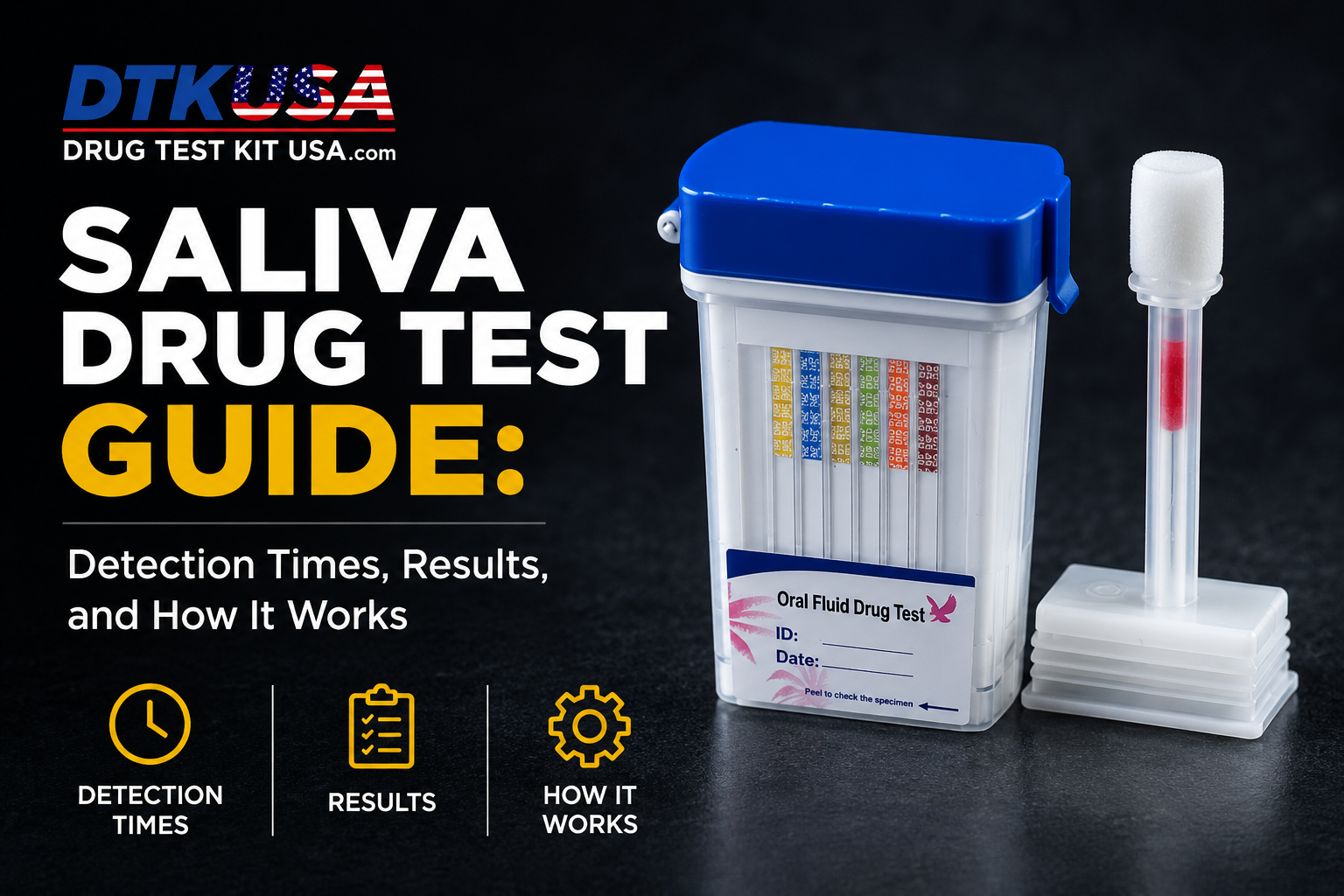 Saliva Drug Test Guide